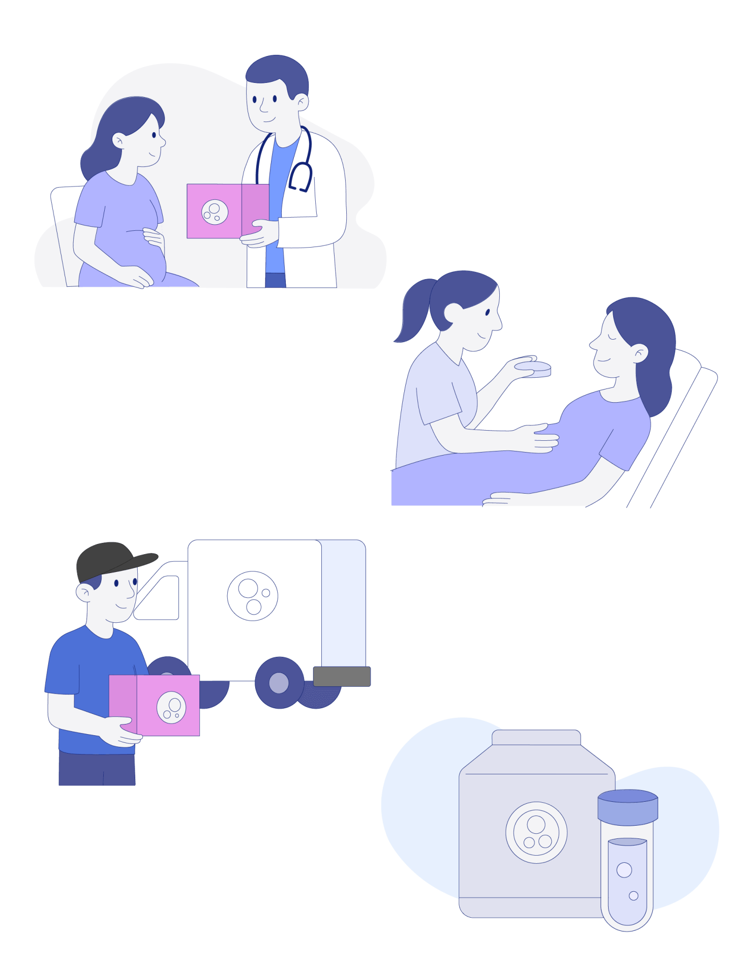 Proceso de recolecci�n